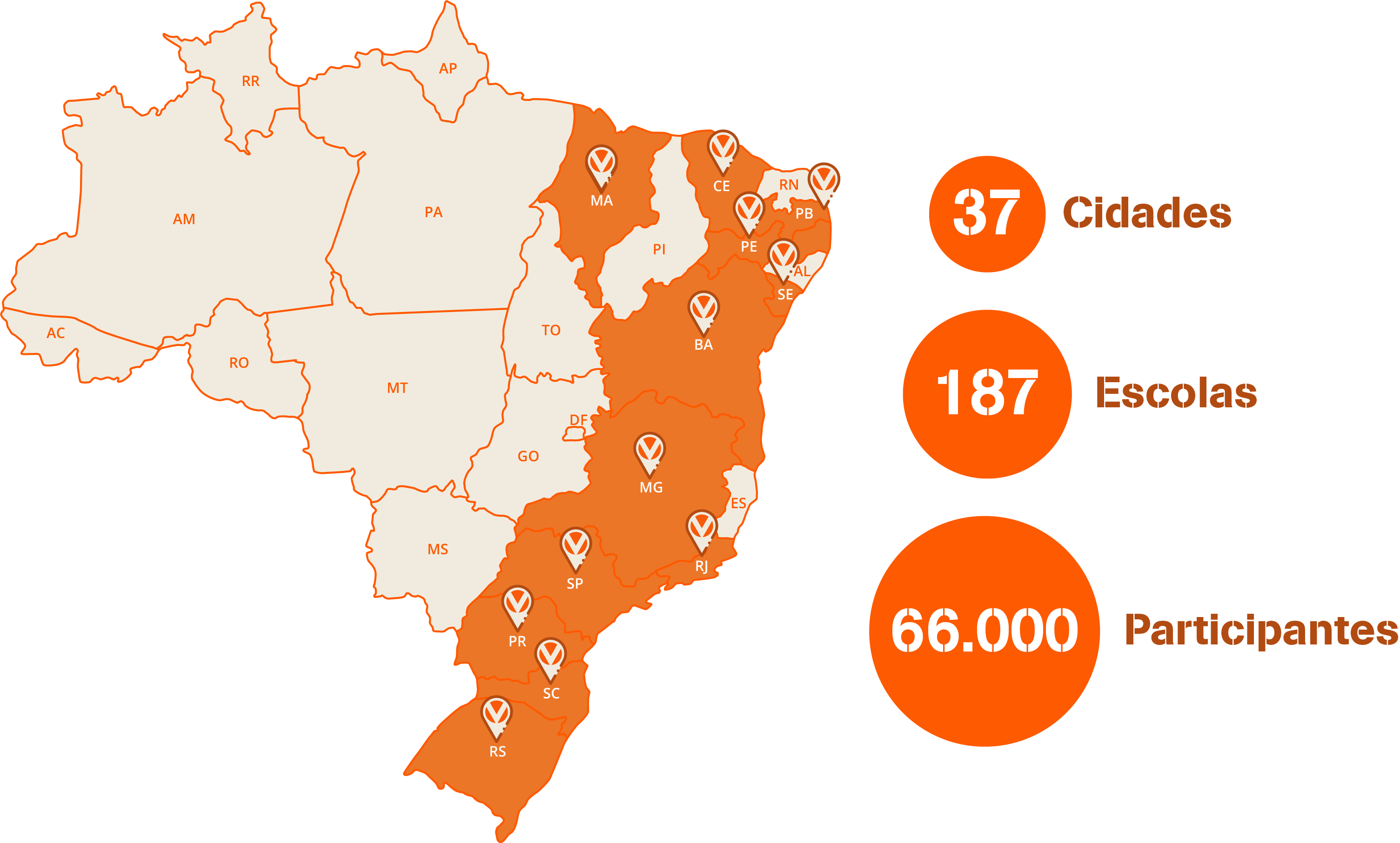Atuação da VIVEN no território brasileiro